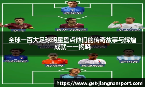 全球一百大足球明星盘点他们的传奇故事与辉煌成就一一揭晓
